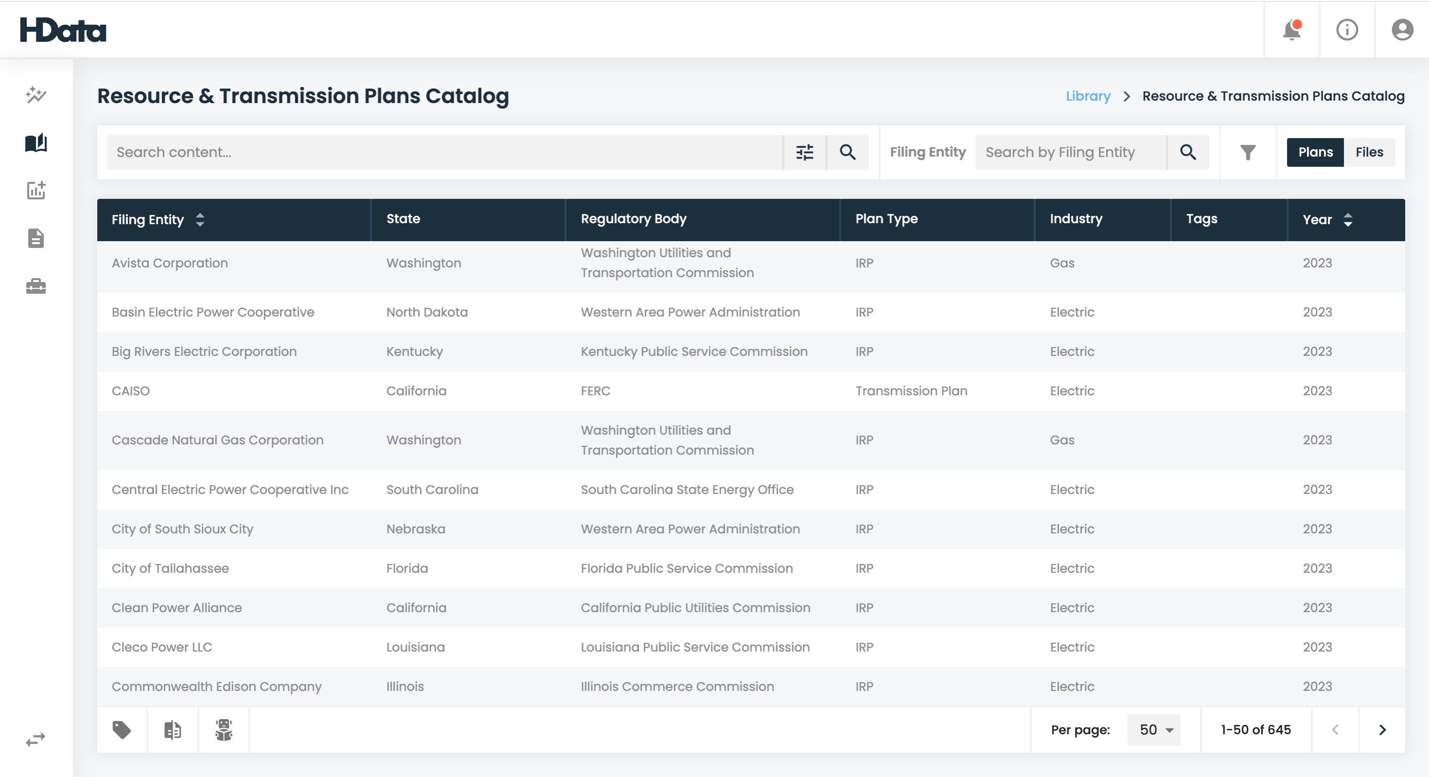 HData Resource & Transmission Plan Catalog