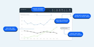 HData Hub Visual Analysis
