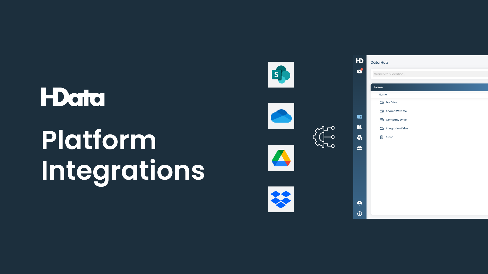 Hdata Authenticator Announcing HData Platform Integrations